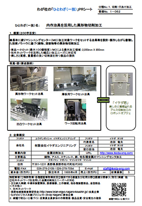 サムネール